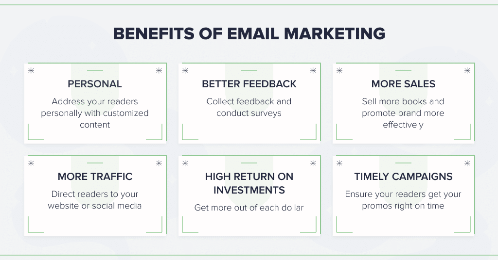 Benefits of email marketing in 2022