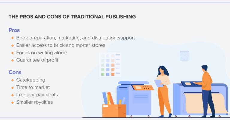 Traditional vs self-publishing vs hybrid publishing: which to choose - Publishing On Amazon Pros And Cons
