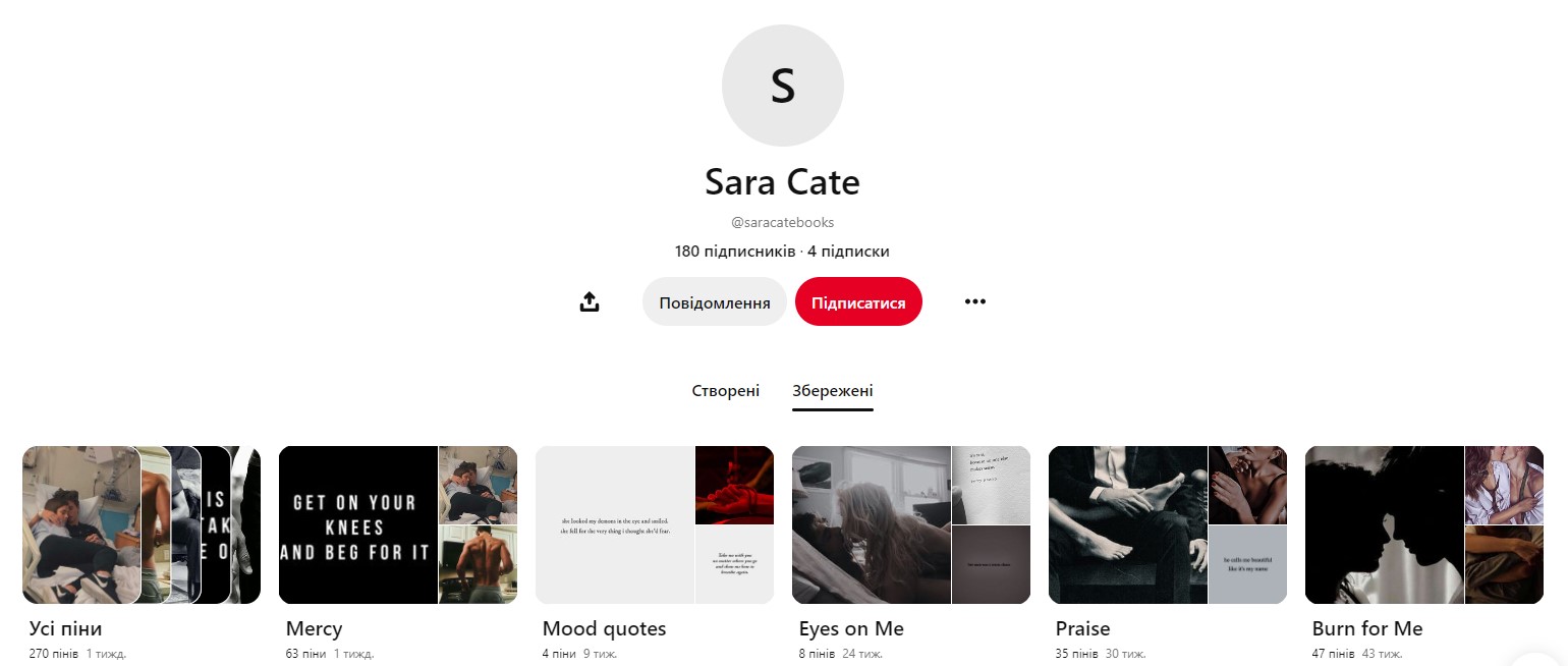 We have analyzed the most popular selfpublished books on Amazon Here