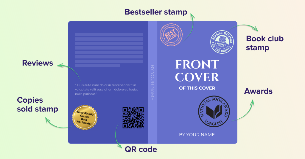 Optional book cover elements